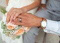 Marriage Communication